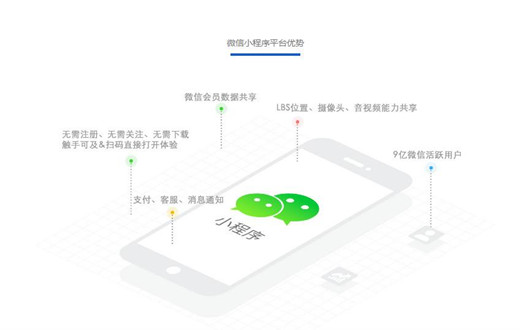 微信小程序开发与app开发的十大区别