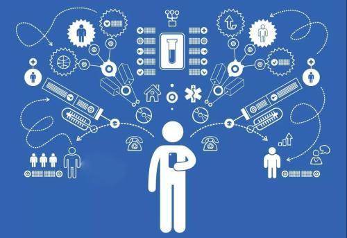 APP开发需要的技术？需要哪些技术人员